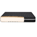 Materac piankowy Profilowany 15 cm Czarny